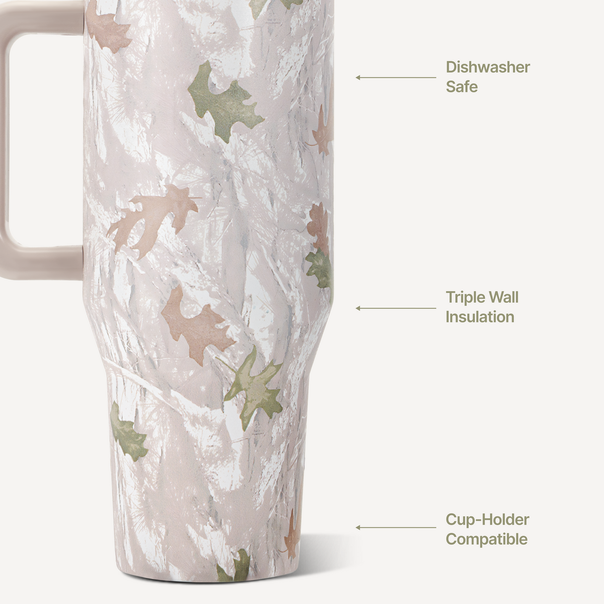 camo-40oz-1183ml-r3 TRVL-Camo-3WPI.png