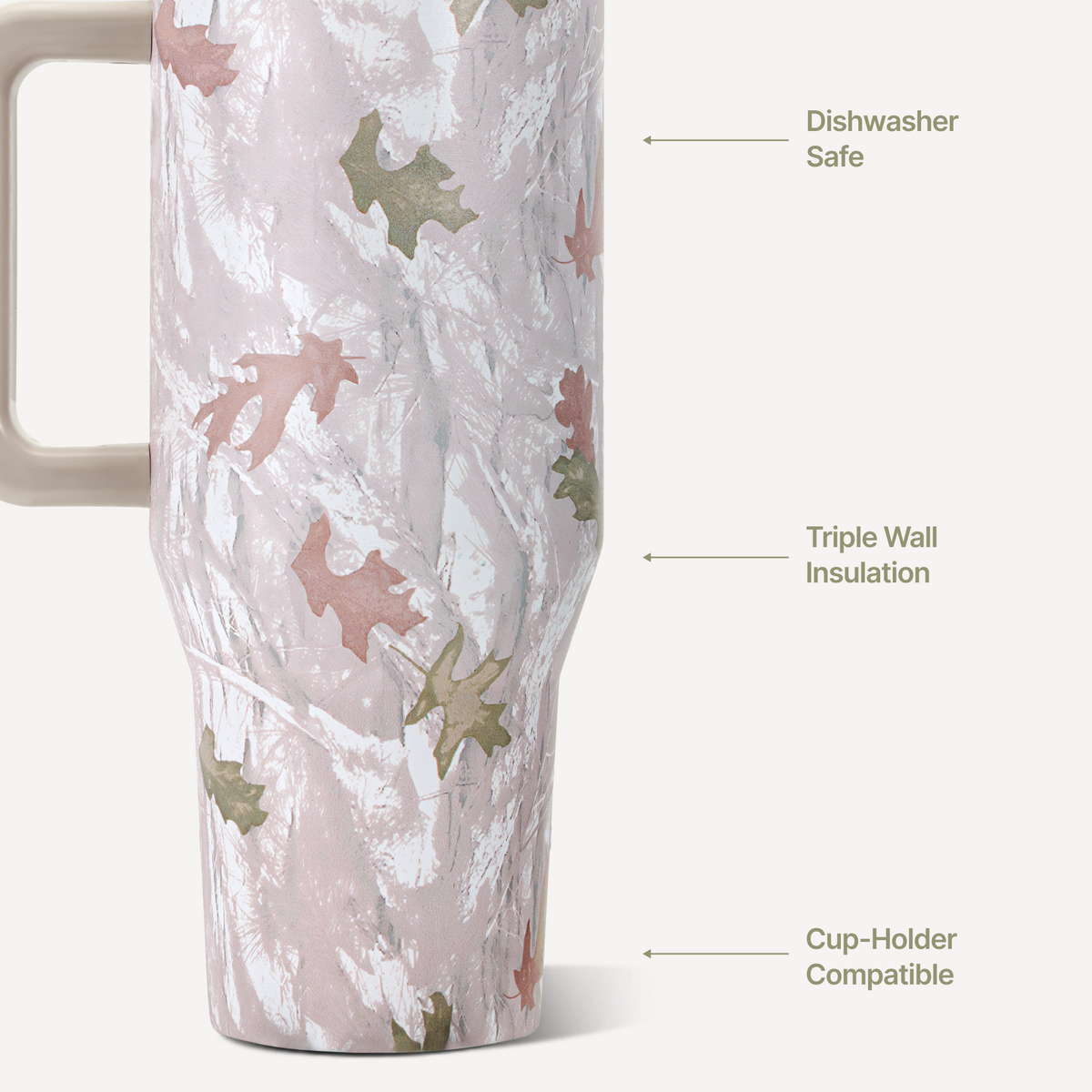 camo-32oz-946ml-q5 TRVL32-Camo-3-WPI.png